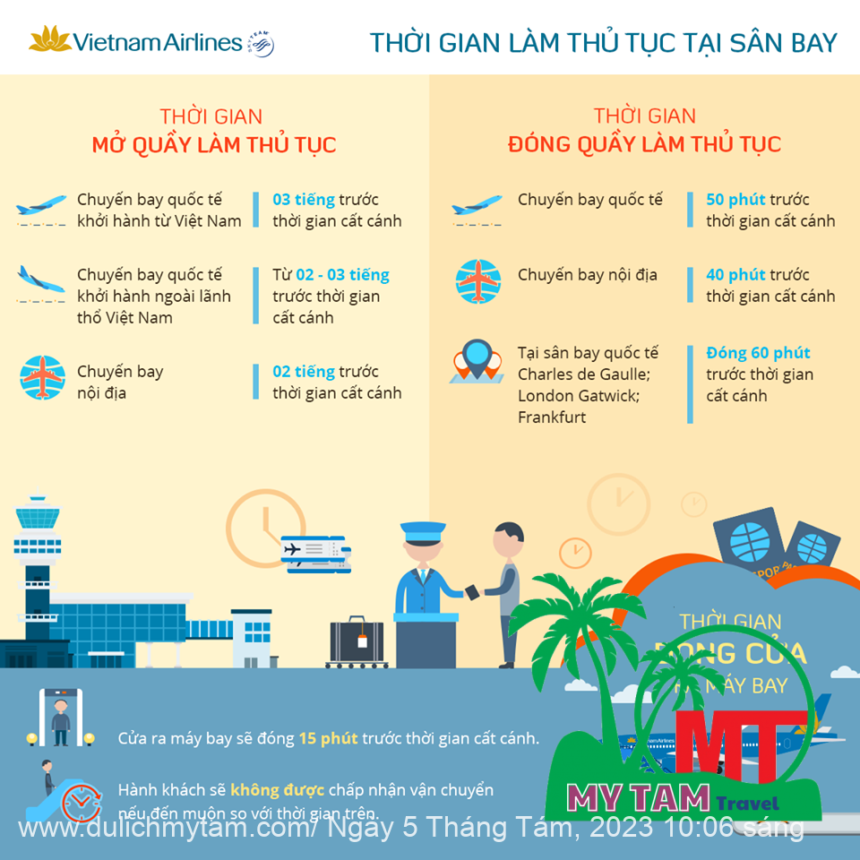 Vietnam Airlines Thu Tuc Bay 17 3 2016